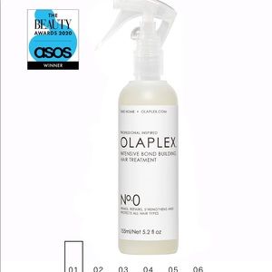 Olaplex No 0